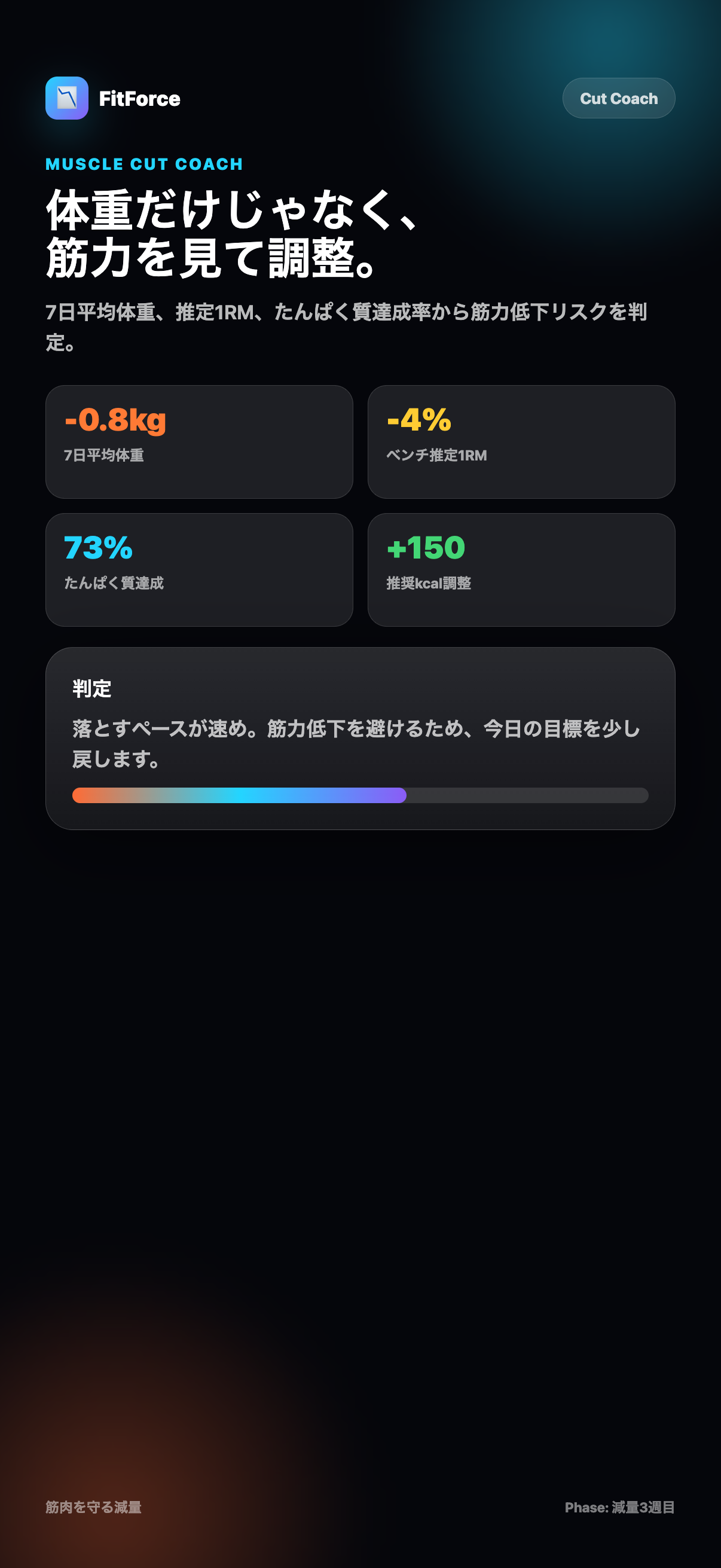 筋肉を守る減量コーチ