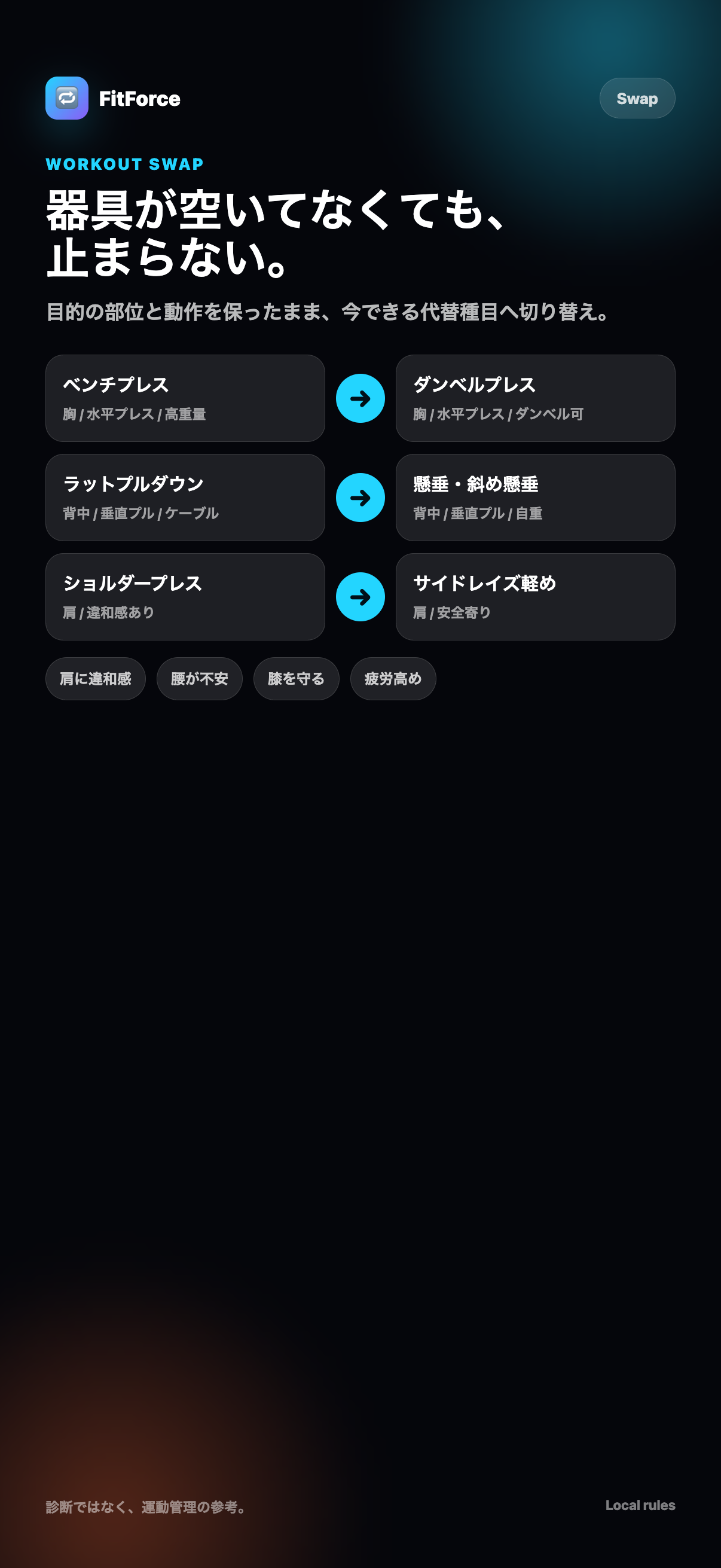 器具が空いていない時の代替種目