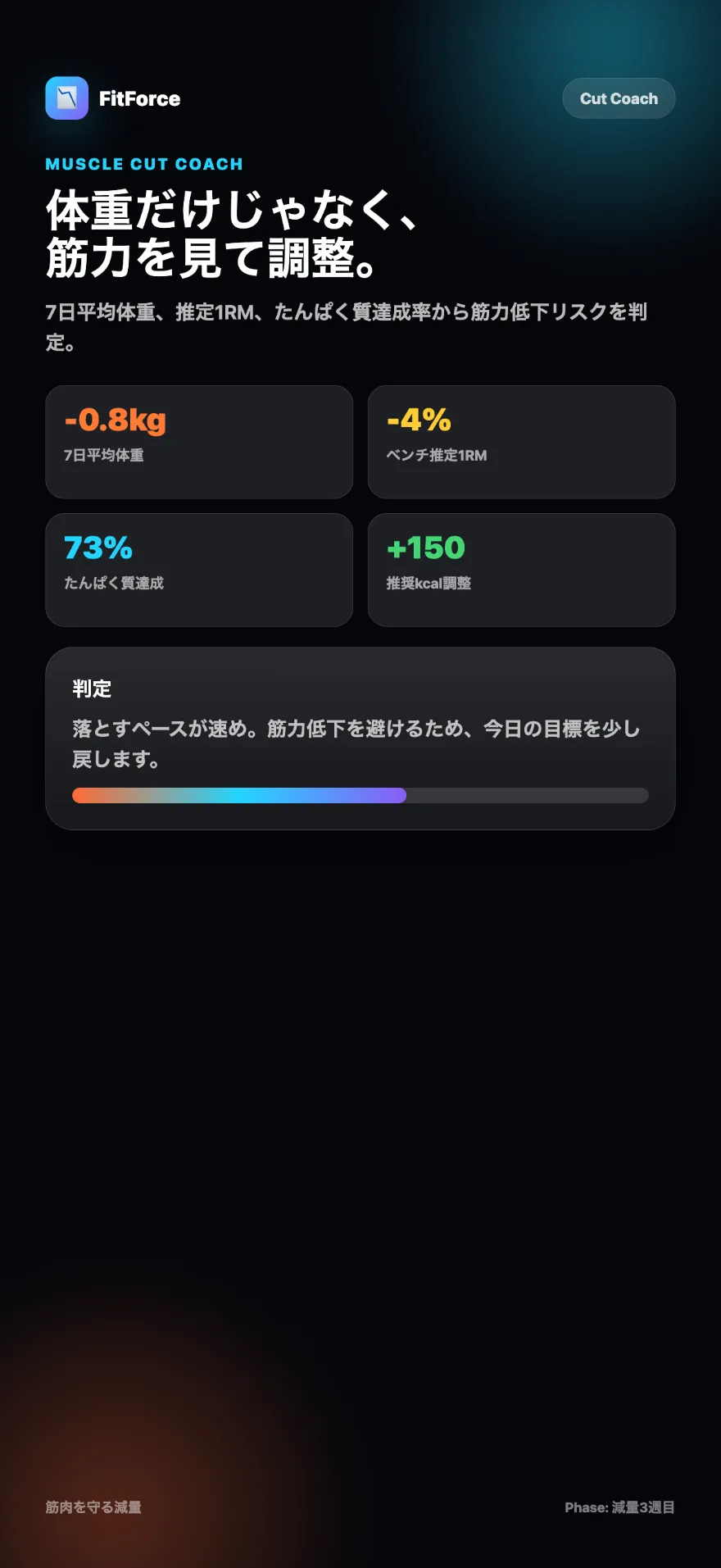 筋肉を守る減量コーチ